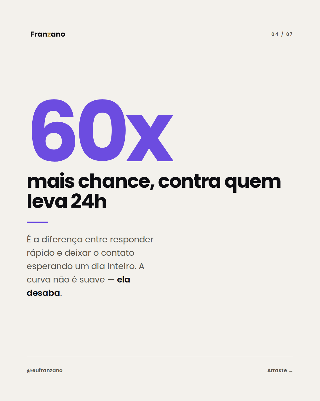 Slide 4 de 7